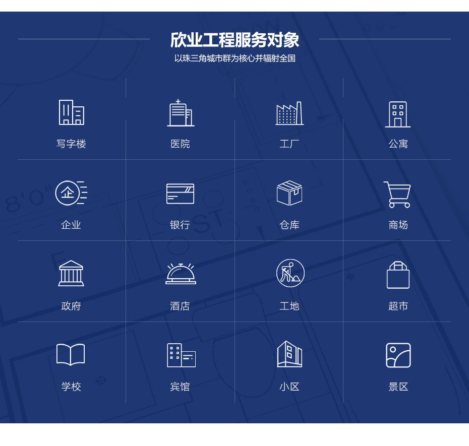 廣州欣業(yè)|電腦設(shè)備|系統(tǒng)集成|弱電工程
