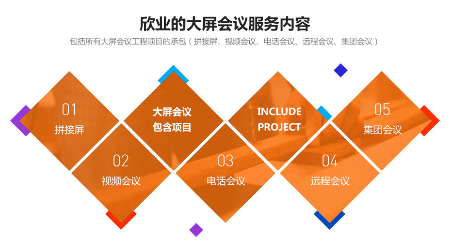 廣州欣業|電腦設備|系統集成|弱電工程