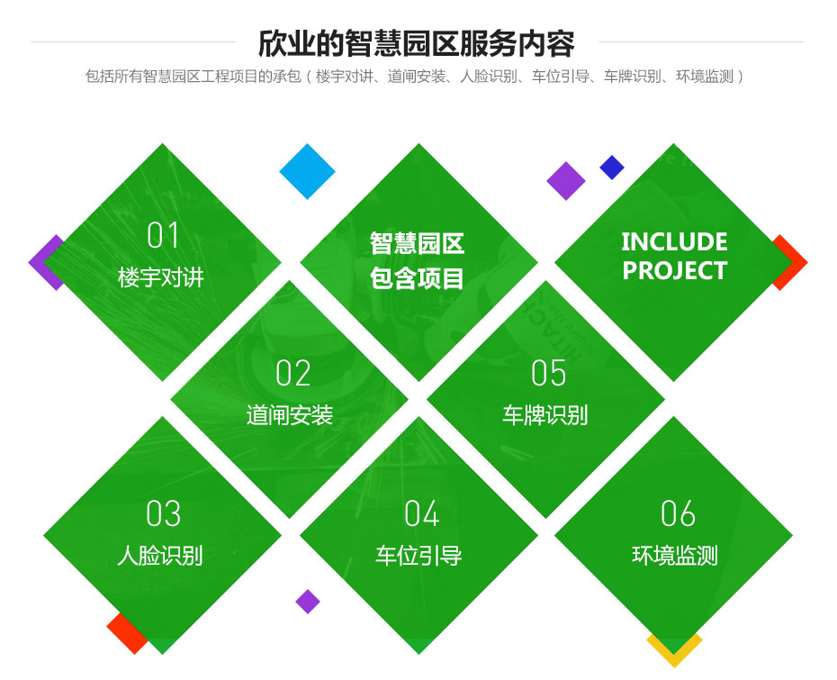 廣州欣業|電腦設備|系統集成|弱電工程