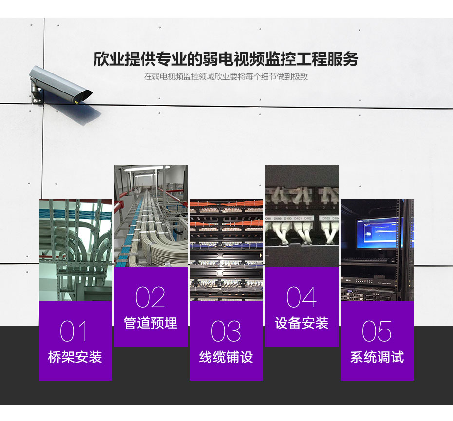 廣州欣業|電腦設備|系統集成|弱電工程