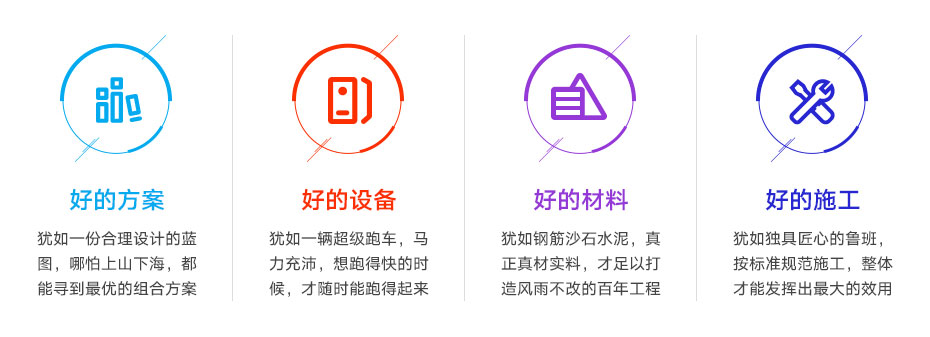廣州欣業|電腦設備|系統集成|弱電工程