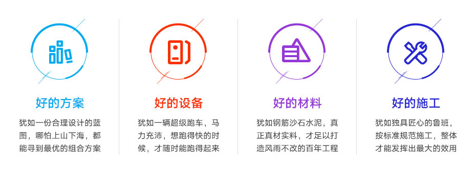 廣州欣業|電腦設備|系統集成|弱電工程